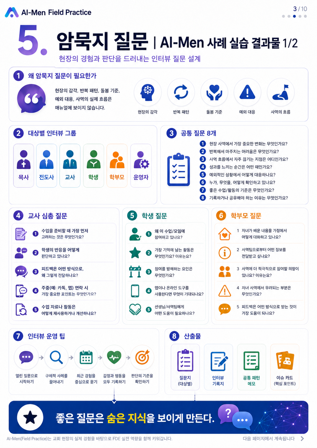 05단계 실습 인포그래픽 1